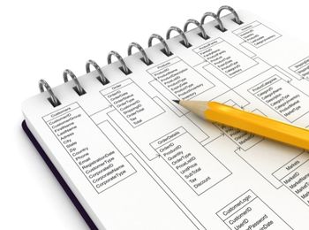 El modelo relacional