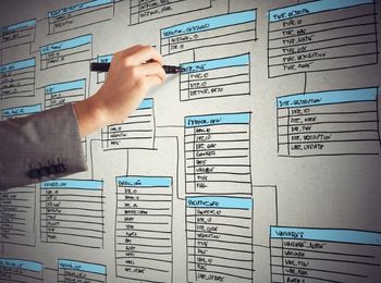 El ciclo de vida de un proyecto de base de datos relacionales